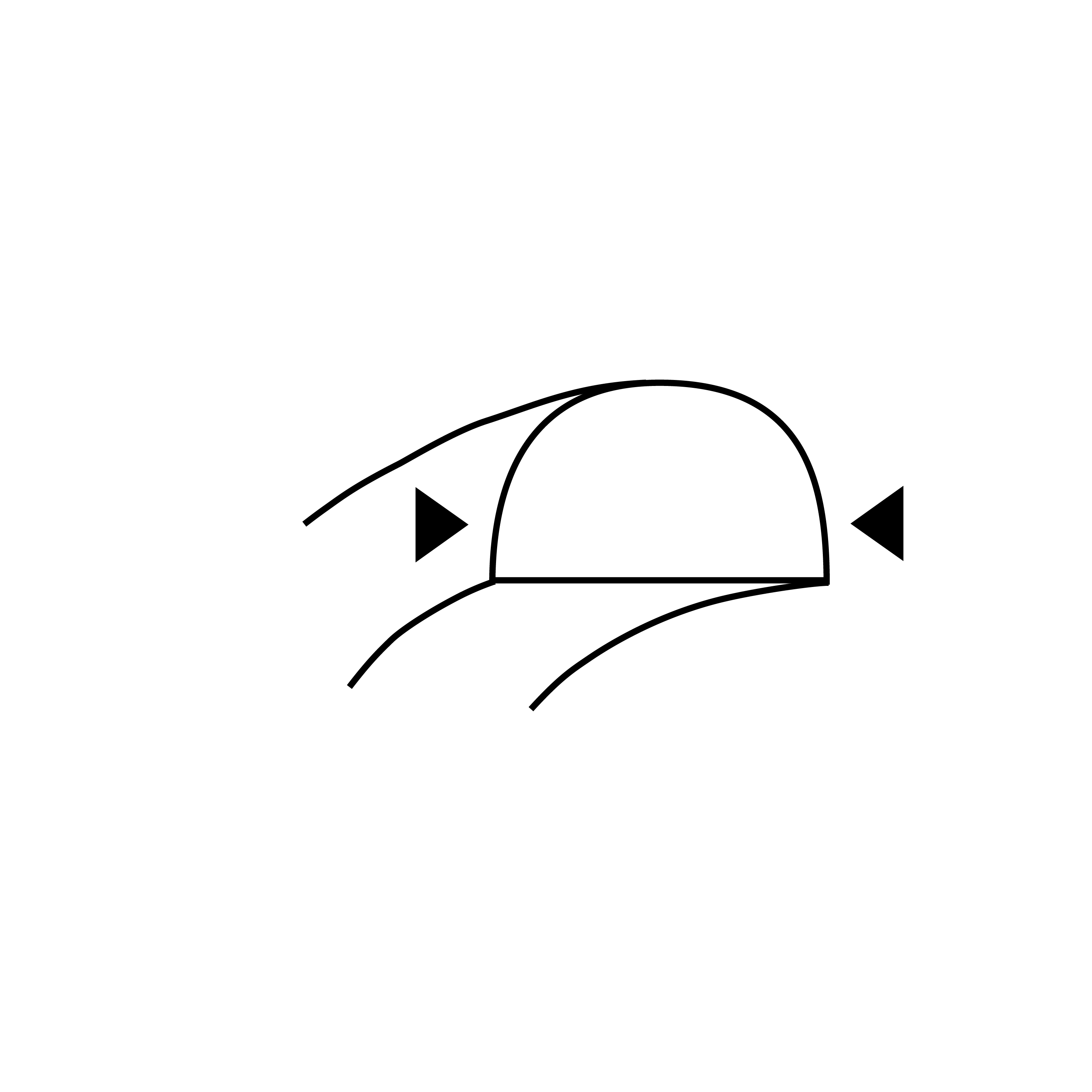 2.5 mm
