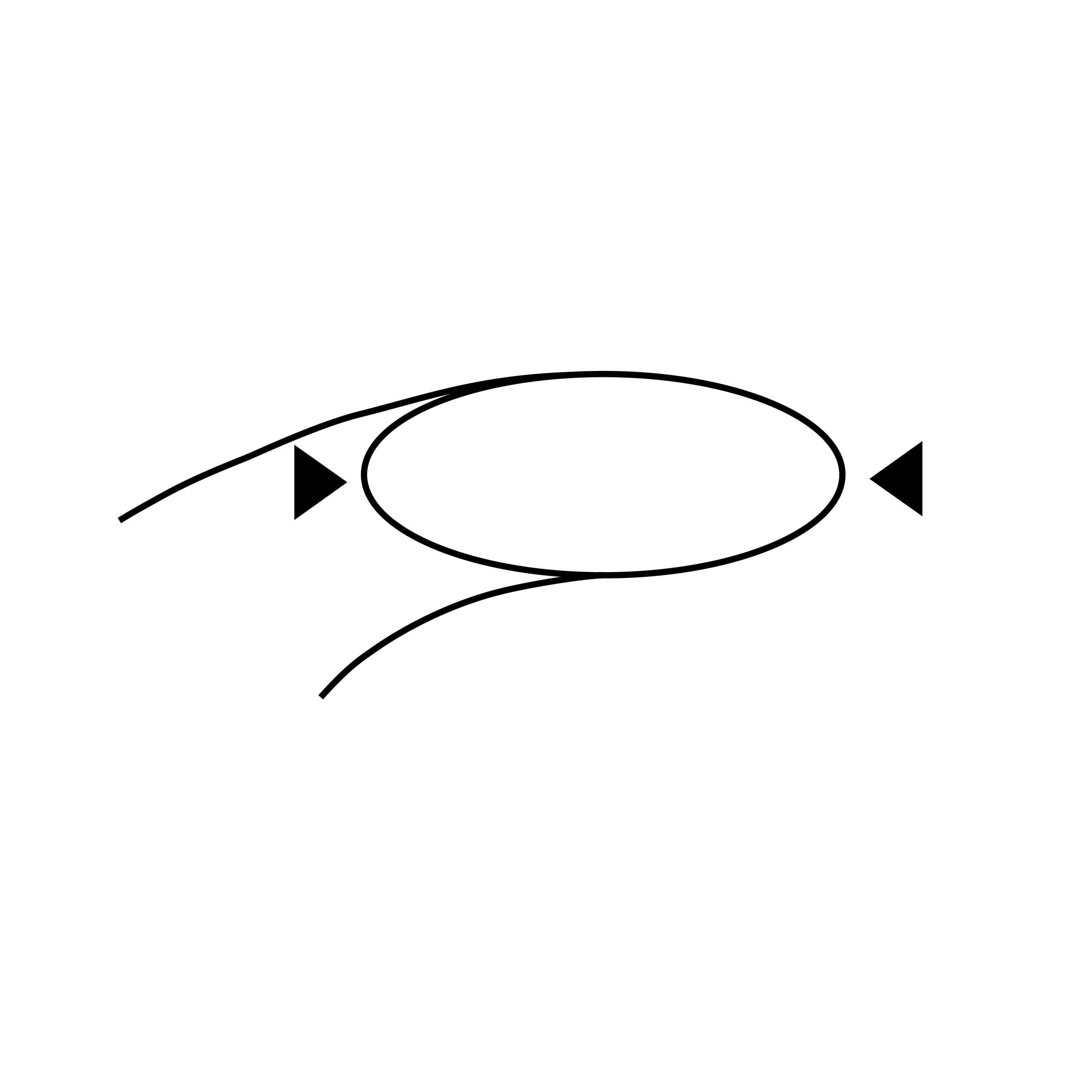 3.5 mm