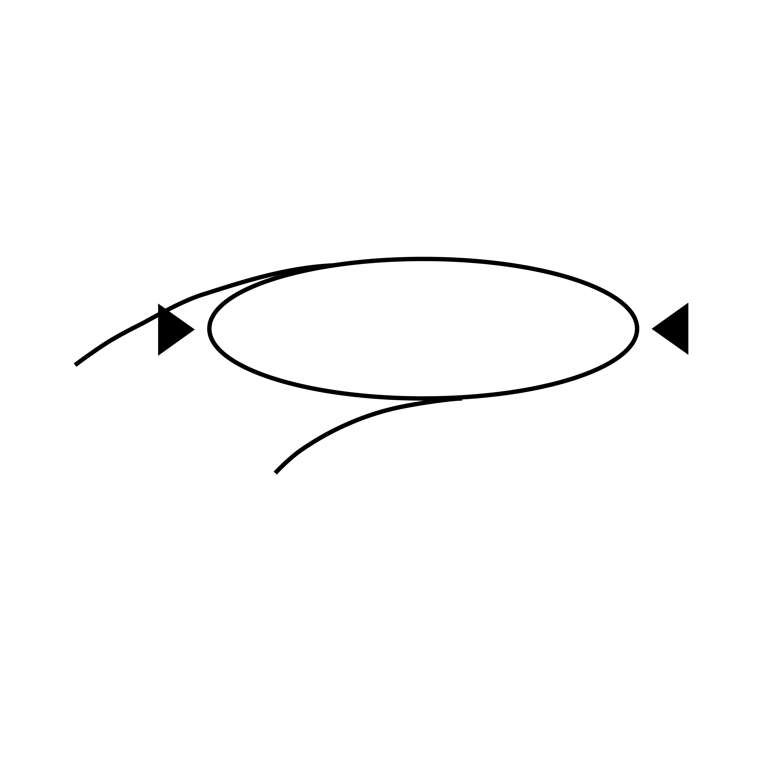 4.5 mm